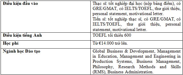 Tại sao nên chọn du học Hà Lan? - Ảnh 1. Tại sao nên chọn du học Hà Lan? - Ảnh 1.