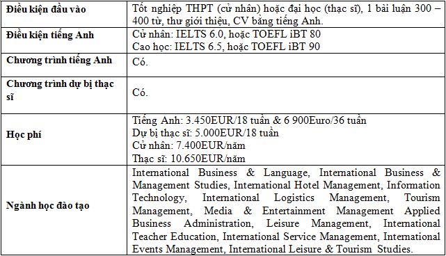Tại sao nên chọn du học Hà Lan? - Ảnh 7. Tại sao nên chọn du học Hà Lan? - Ảnh 7.