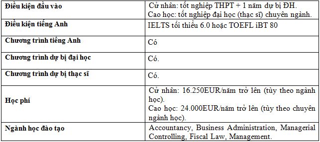Tại sao nên chọn du học Hà Lan? - Ảnh 9. Tại sao nên chọn du học Hà Lan? - Ảnh 9.