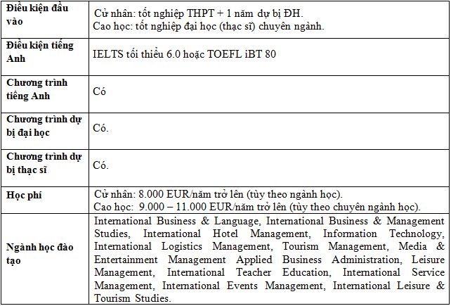 Tại sao nên chọn du học Hà Lan? - Ảnh 11. Tại sao nên chọn du học Hà Lan? - Ảnh 11.