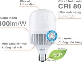  5 ưu điểm vượt trội của bóng đèn LED Búp Elink.