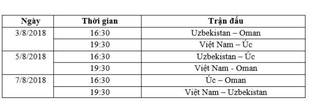 VNPT trở thành nhà tài trợ chính cho Giải bóng đá quốc tế U23 2018 - Ảnh 1.