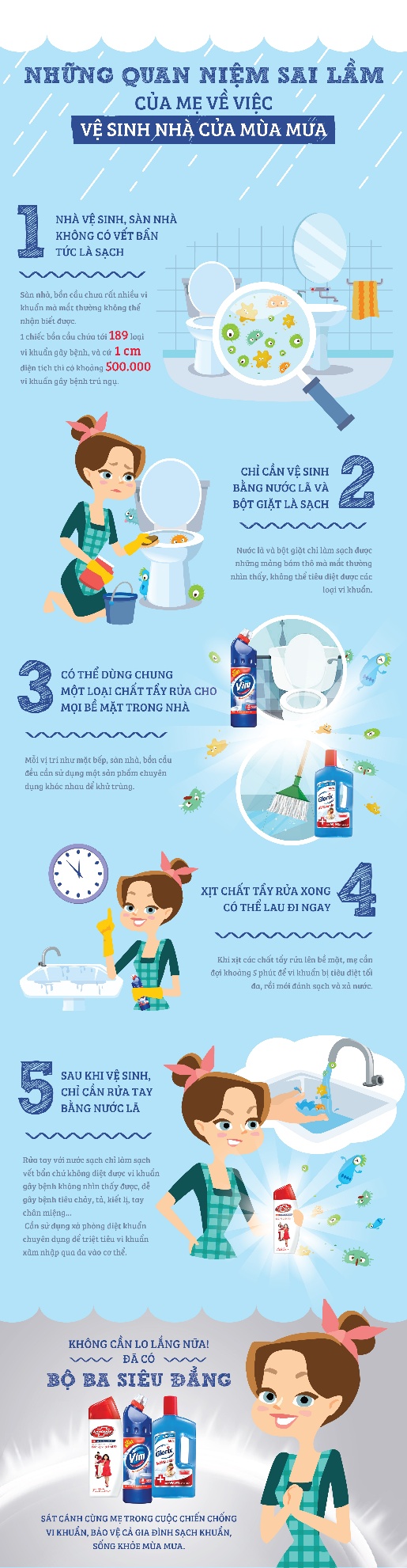 Những quan niệm sai lầm về việc vệ sinh nhà cửa mùa mưa - Ảnh 1. Những quan niệm sai lầm về việc vệ sinh nhà cửa mùa mưa - Ảnh 1.