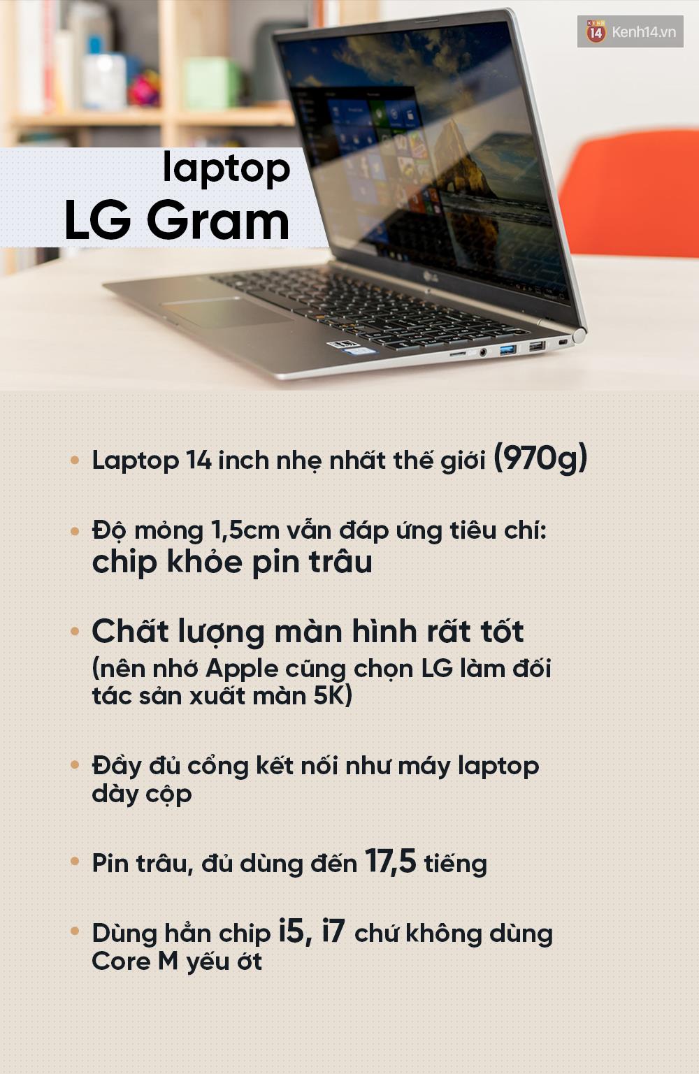 Chiếc laptop 14 inch nhẹ nhất, làm việc tốt nhất đây rồi! - Ảnh 1. Chiếc laptop 14 inch nhẹ nhất, làm việc tốt nhất đây rồi! - Ảnh 1.