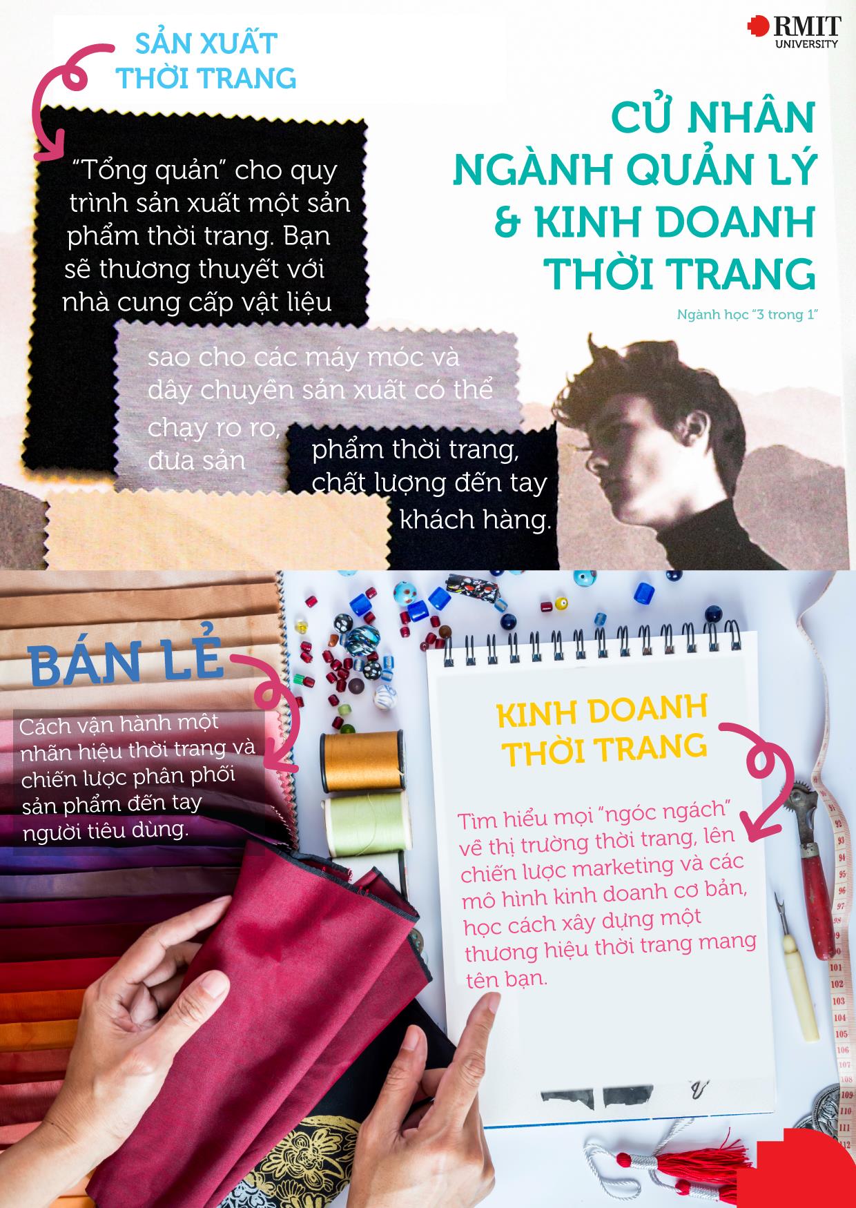 Trở thành chuyên gia thời trang, có khó không? - Ảnh 1. Trở thành chuyên gia thời trang, có khó không? - Ảnh 1.