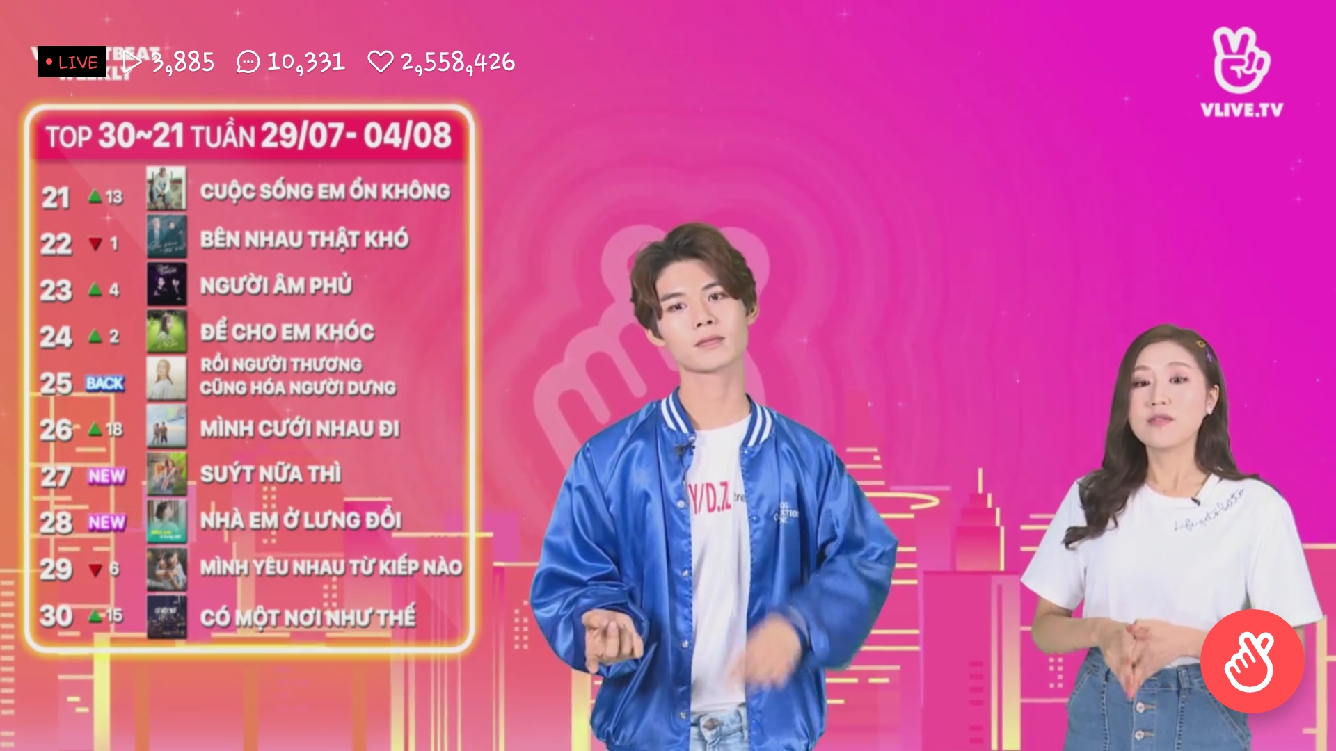 Soobin và Ji Yeon bất ngờ vượt Sơn Tùng M-TP, chiếm ngôi đầu BXH âm nhạc - Ảnh 3. Soobin và Ji Yeon bất ngờ vượt Sơn Tùng M-TP, chiếm ngôi đầu BXH âm nhạc - Ảnh 3.