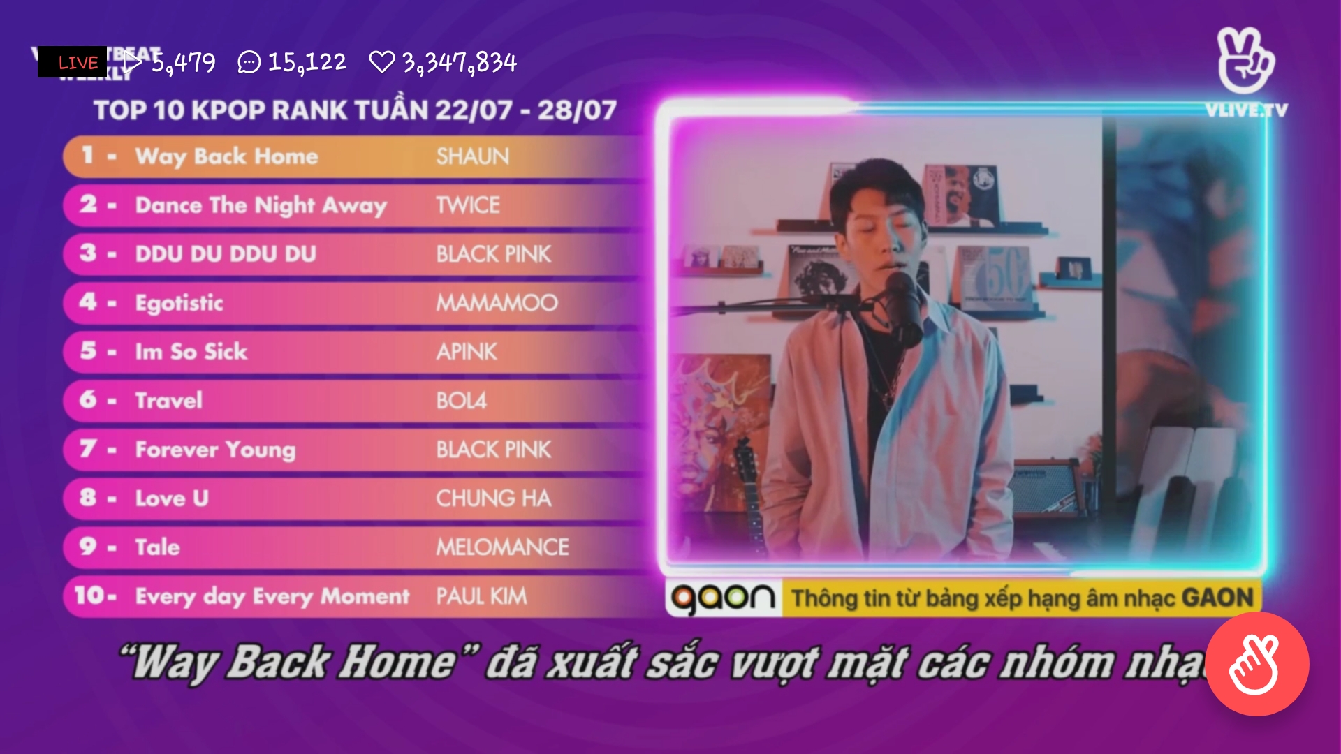 Soobin và Ji Yeon bất ngờ vượt Sơn Tùng M-TP, chiếm ngôi đầu BXH âm nhạc - Ảnh 7. Soobin và Ji Yeon bất ngờ vượt Sơn Tùng M-TP, chiếm ngôi đầu BXH âm nhạc - Ảnh 7.