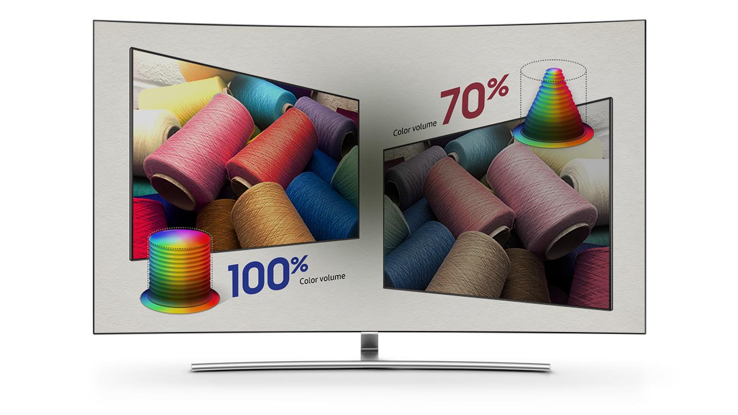 TV 8K - Vũ khí chứng tỏ vị thế ông lớn hàng đầu làng TV của Samsung - Ảnh 2. TV 8K - Vũ khí chứng tỏ vị thế ông lớn hàng đầu làng TV của Samsung - Ảnh 2.