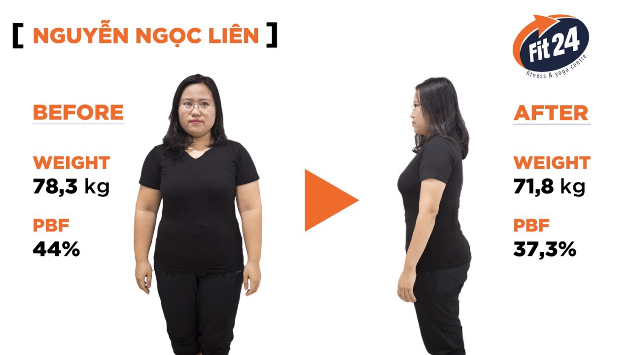 8 tuần thay đổi vóc dáng nhiệt huyết, máu lửa của Fit24 cùng cuộc thi thử thách thay đổi bản thân - Ảnh 1. 8 tuần thay đổi vóc dáng nhiệt huyết, máu lửa của Fit24 cùng cuộc thi thử thách thay đổi bản thân - Ảnh 1.
