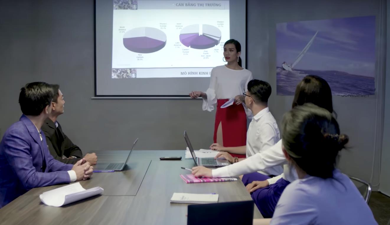 Giới trẻ muốn thành công nhưng lại ít chú ý đến điều quan trọng này - Ảnh 2. Giới trẻ muốn thành công nhưng lại ít chú ý đến điều quan trọng này - Ảnh 2.