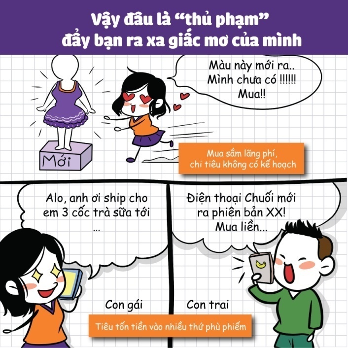 Đừng đợi có nhiều tiền mới nghĩ đến tiết kiệm, hãy biết cách tiết kiệm để có thật nhiều tiền - Ảnh 3. Đừng đợi có nhiều tiền mới nghĩ đến tiết kiệm, hãy biết cách tiết kiệm để có thật nhiều tiền - Ảnh 3.
