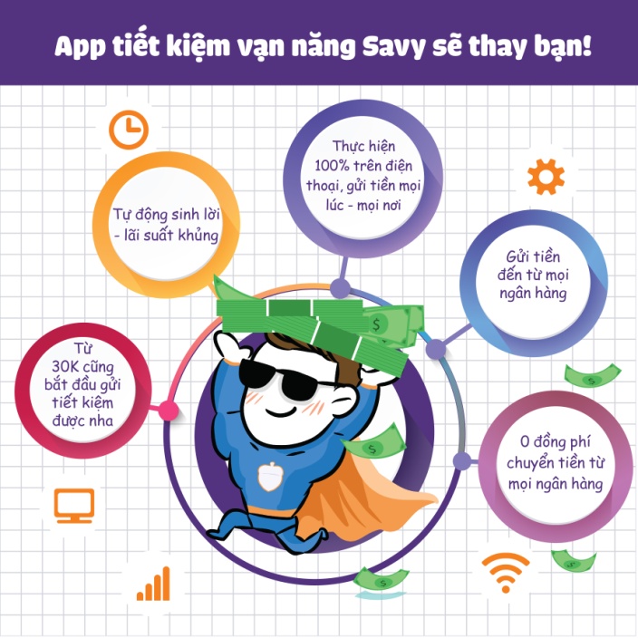 Đừng đợi có nhiều tiền mới nghĩ đến tiết kiệm, hãy biết cách tiết kiệm để có thật nhiều tiền - Ảnh 5. Đừng đợi có nhiều tiền mới nghĩ đến tiết kiệm, hãy biết cách tiết kiệm để có thật nhiều tiền - Ảnh 5.
