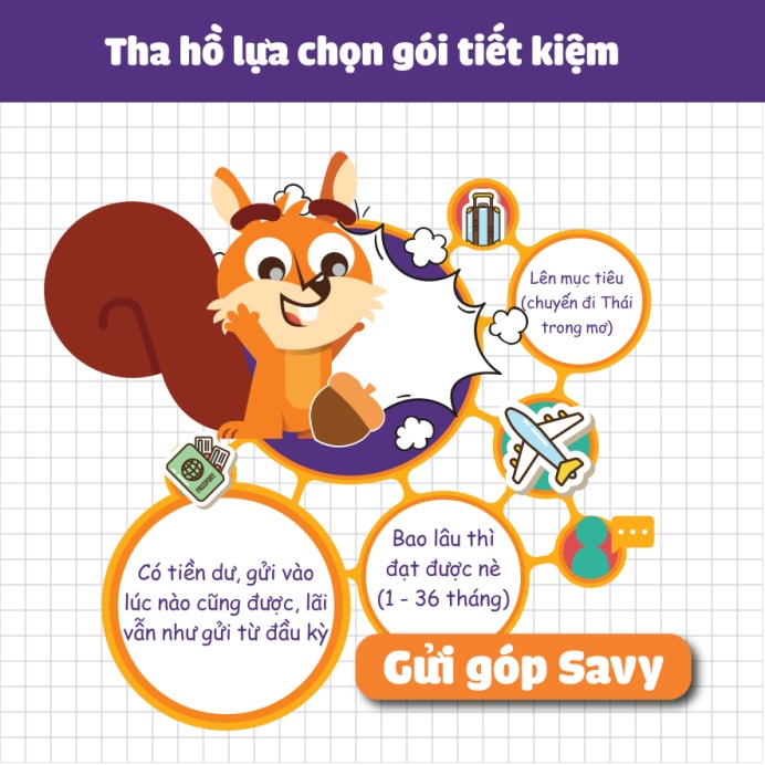 Đừng đợi có nhiều tiền mới nghĩ đến tiết kiệm, hãy biết cách tiết kiệm để có thật nhiều tiền - Ảnh 6. Đừng đợi có nhiều tiền mới nghĩ đến tiết kiệm, hãy biết cách tiết kiệm để có thật nhiều tiền - Ảnh 6.