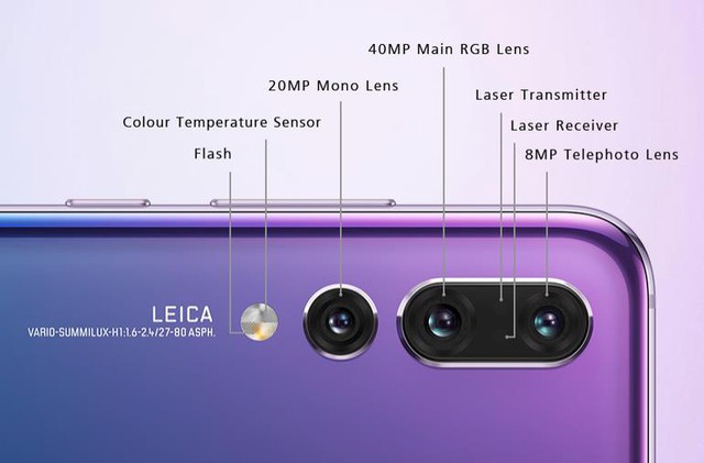 Cá»¥m camera má»i cá»§a Huawei Mate 20 Pro há»©a háº¹n sáº½ khuáº¥y Äá»ng cuá»c chiáº¿n camera - áº¢nh 2.