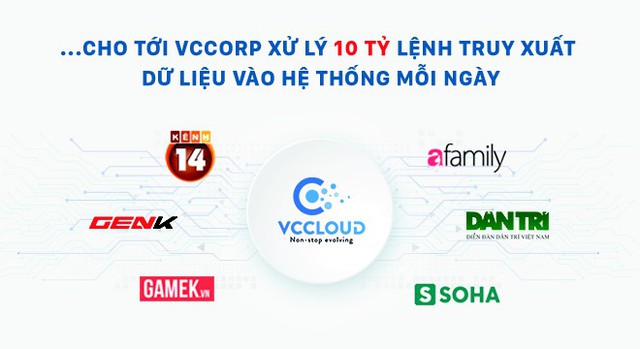 Chuyện giờ mới kể về công ty đứng sau đột phá công nghệ made-in-Vietnam trong sự kiện VinFast ra mắt tại Paris Motor Show - Ảnh 2.