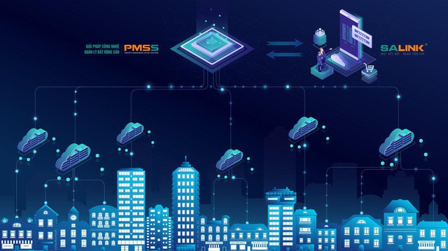 PMSS - Nâng cao giá trị bất động sản trong quản lý và khai thác - Ảnh 2.