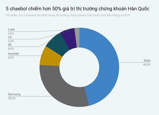 Xe máy điện MBI tới từ Hàn Quốc – Đất nước của những thế lực siêu cường châu Á - Ảnh 1.