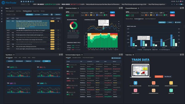 FiinTrade - Nền tảng phân tích dữ liệu chứng khoán toàn diện tiên phong tại Việt Nam - Ảnh 2.