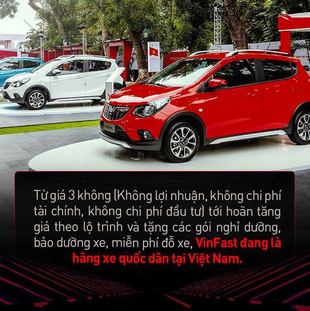 Từ giá 3 không tới ưu đãi mua xe trả góp “lời” chưa từng có, VinFast đang biến giấc mơ ô tô của người Việt gần hơn bao giờ hết - Ảnh 3.