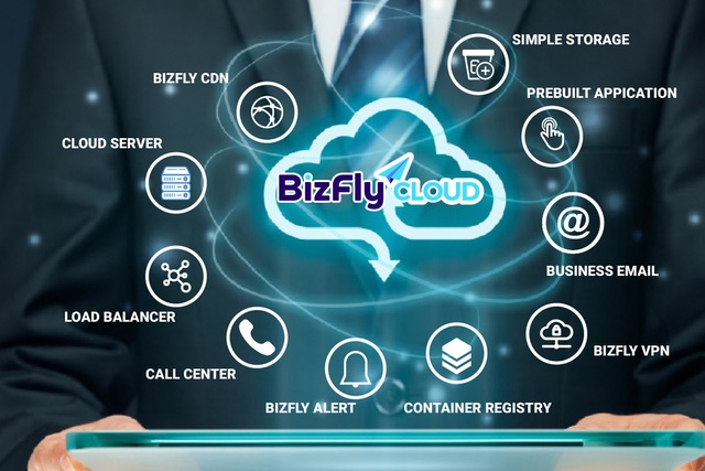 BizFly Cloud và những ưu thế sẵn có từ nền tảng công nghệ hàng đầu VCCorp - Ảnh 1.