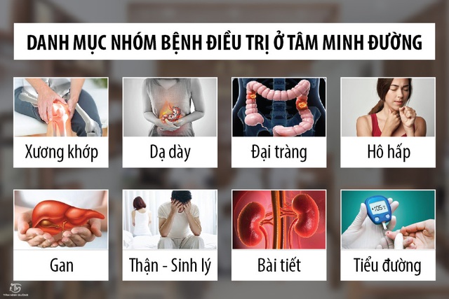 Tâm Minh Đường - Thương hiệu vàng trong hoạt động chăm sóc sức khỏe người Việt - Ảnh 2.