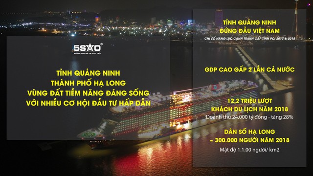 Nhà phố Hạ Long Loong Toòng: “Chạm” đúng nhu cầu nhà đầu tư - Ảnh 1.