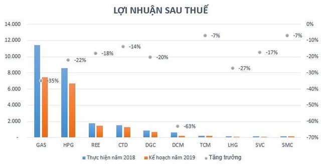 Bất chấp thị trường khó khăn, Ricons tiếp tục ký kết hàng loạt dự án mới - Ảnh 1.