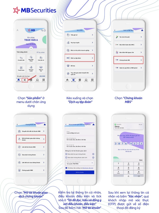 eKYC – Công nghệ hiện đại hỗ trợ mở tài khoản chứng khoán online tại MBS - Ảnh 1.