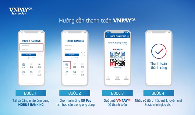 Fintech hàng đầu Việt Nam bùng nổ dịp cuối năm với ưu đãi tặng xe, tặng nhà - Ảnh 2.