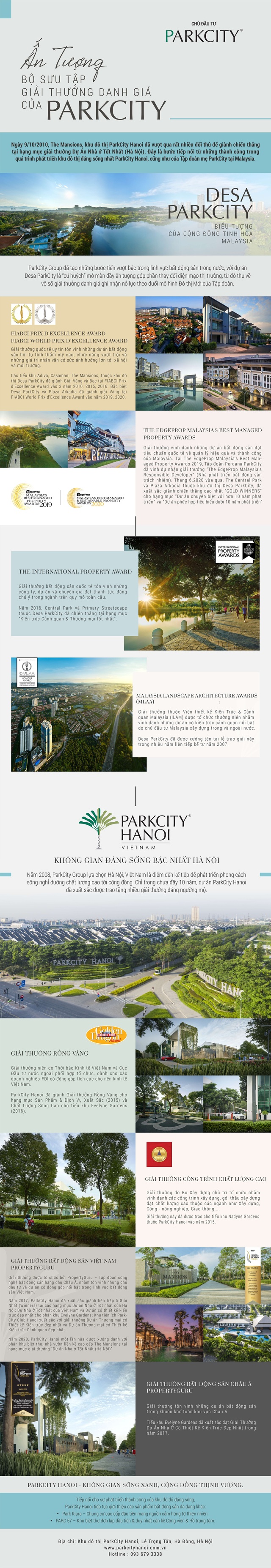 Ấn tượng bộ sưu tập giải thưởng danh giá của ParkCity - Ảnh 1.