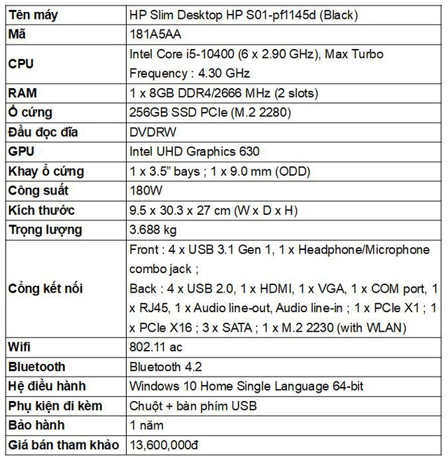 Nên chọn PC nhỏ gọn nào để trang bị cho văn phòng? - Ảnh 4.