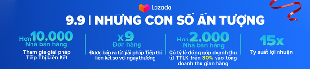 Quảng bá thương hiệu trên TMĐT với chi phí siêu thấp: Bài toán khó đã có lời giải - Ảnh 1.