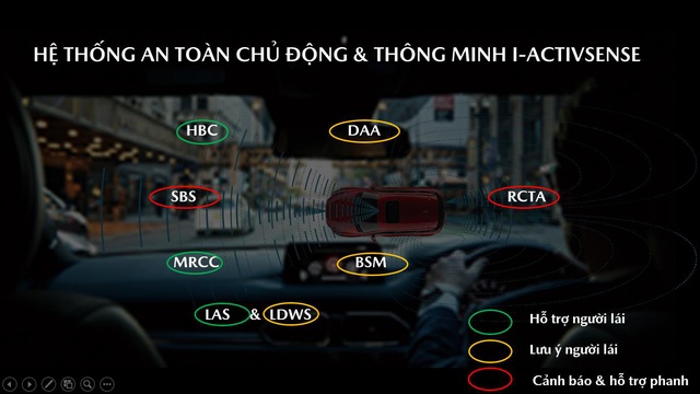 Dưới 700 triệu chọn xe Nhật nào “chơi” Tết ? - Ảnh 4.