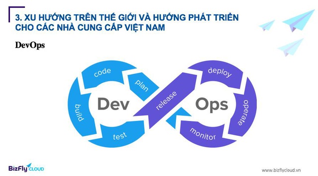 Đại diện BizFly Cloud: Ở Việt Nam, nhiều nhà cung cấp sử dụng từ Cloud để marketing sản phẩm - Ảnh 3.