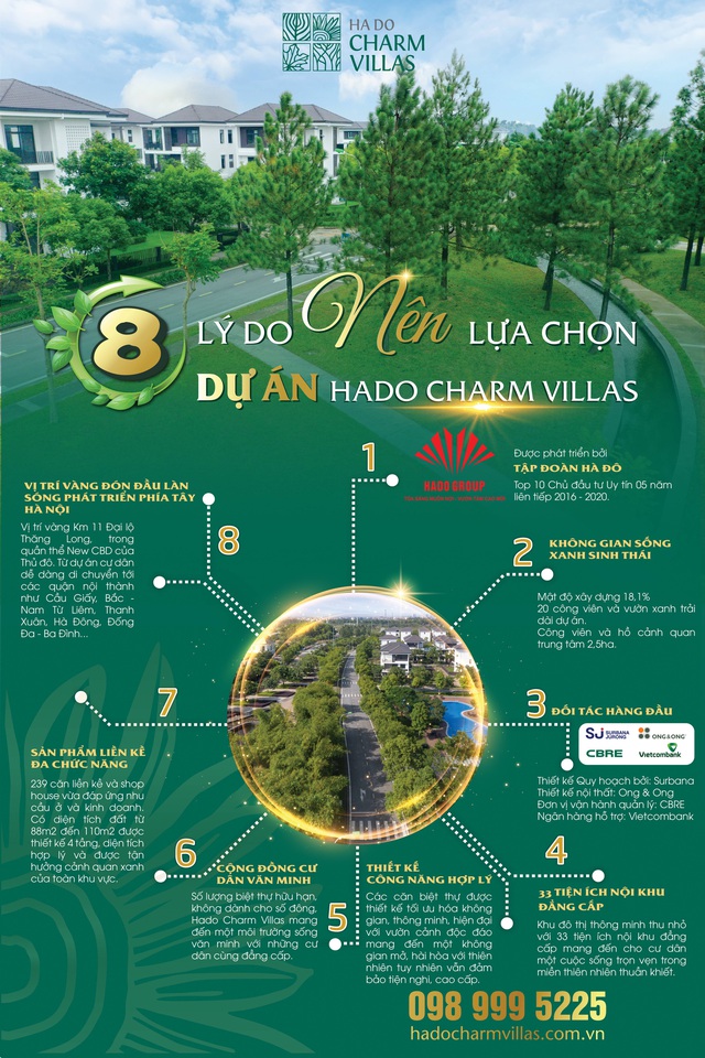 8 lý do nên chọn dự án Hado Charm Villas - Ảnh 1.