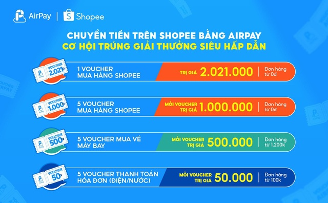 Giới trẻ Việt đang xôn xao vì tính năng chuyển tiền tiện lợi trúng voucher 2 triệu đồng, cập nhật ngay để không tối cổ! - Ảnh 2.