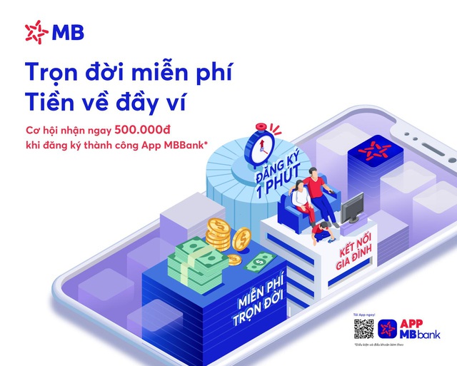 MB ra mắt App MBBank phiên bản mới với tổng giá trị ưu đãi lên đến 2 tỷ đồng - Ảnh 1.