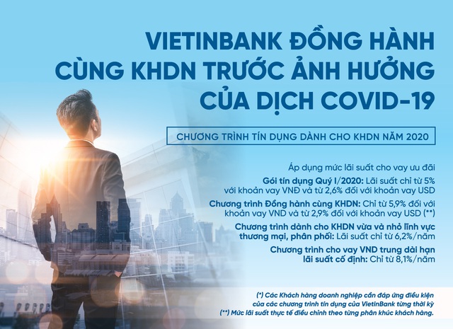 VietinBank đồng hành cùng doanh nghiệp trong mùa dịch Covid-19 - Ảnh 1.