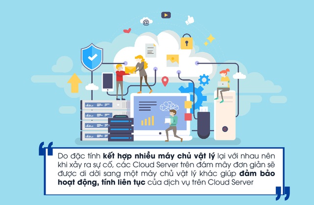 VPS hay Cloud Server? Lựa chọn nào mới là tối ưu cho Doanh nghiệp kỷ nguyên 4.0 - Ảnh 1.