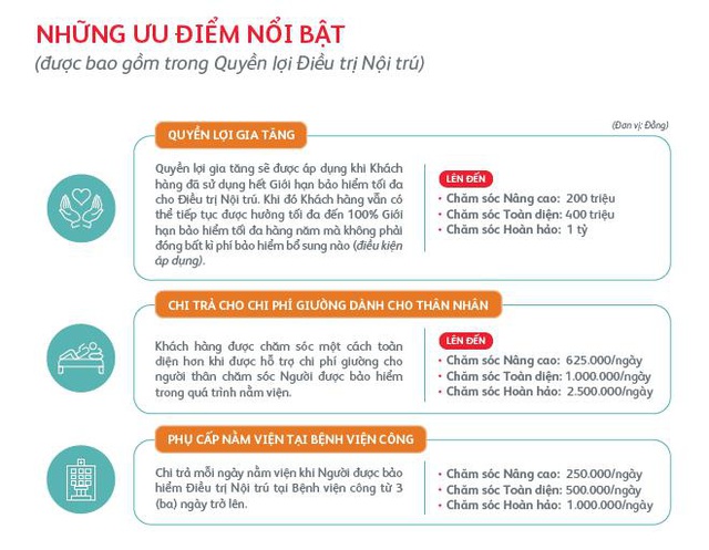 Chọn sự “giàu có” về sức khỏe - Ảnh 2.