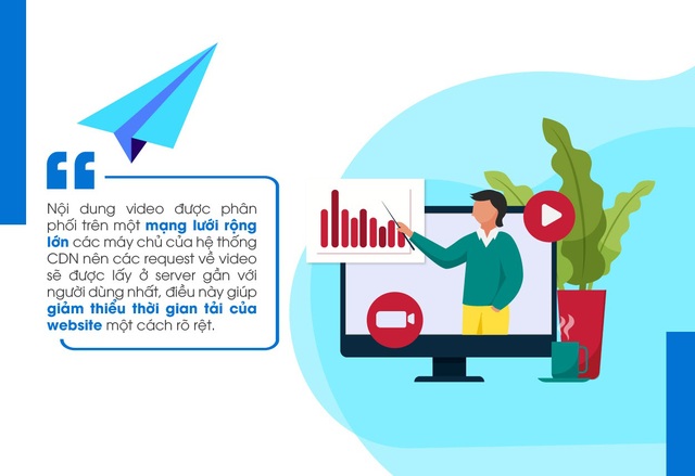 Thêm video trên website bán hàng có thể là con dao hai lưỡi nếu không áp dụng phương pháp tăng tốc độ tải sau - Ảnh 2.