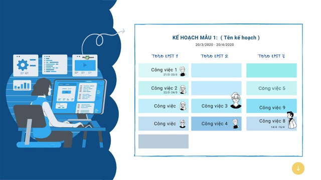 6 tiêu chí lựa chọn công nghệ giúp đội nhóm làm việc từ xa - Ảnh 1.