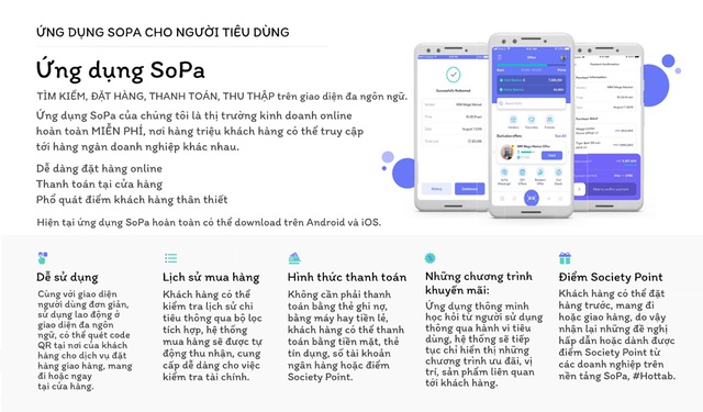 Sopa hâm nóng cuộc đua ứng dụng thương mại điện tử - Ảnh 3.