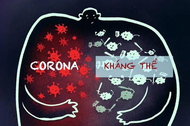 “Vũ khí lợi hại” khiến Corona phải dè chừng, đơn giản đến bất ngờ! - Ảnh 1.