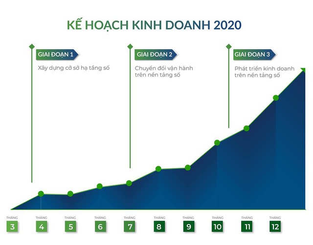 GreenPan – Món quà gieo mầm xanh hi vọng - Ảnh 2.