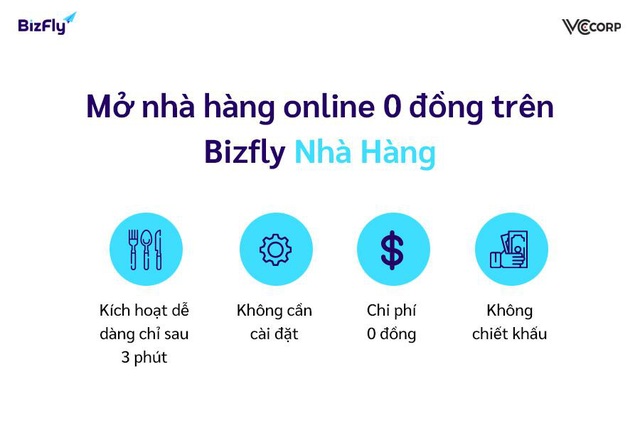 6 cách cắt giảm chi phí nhà hàng mà vẫn sống tốt - Ảnh 1.