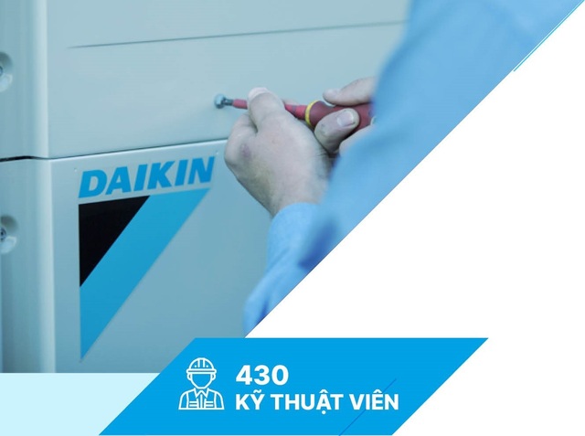 Daikin Việt Nam tiên phong giới thiệu ứng dụng đặt dịch vụ sửa chữa máy lạnh - Ảnh 2.