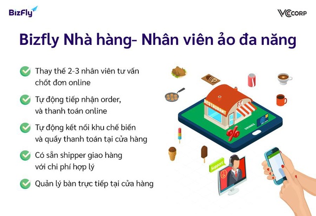 6 cách cắt giảm chi phí nhà hàng mà vẫn sống tốt - Ảnh 3.