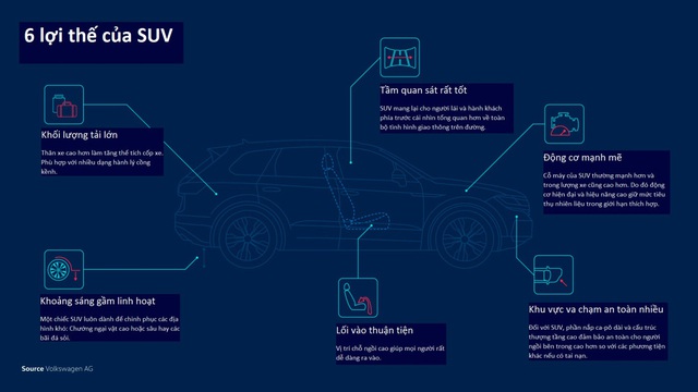 “Flagship” của Volkswagen: Touareg và xu hướng SUV - Ảnh 1.