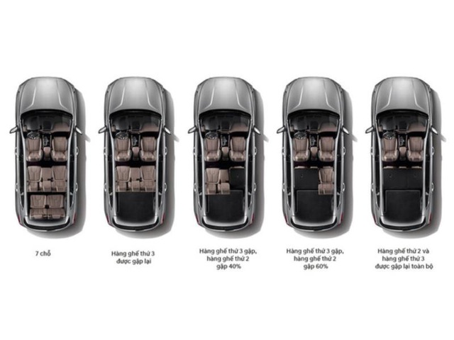 Hyundai Santa Fe 2019 – SUV đô thị chưa có dấu hiệu hạ nhiệt - Ảnh 3.